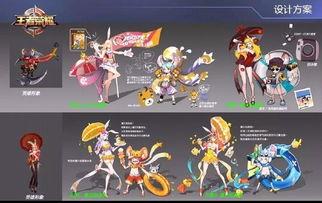 兔年皮肤角色爆料大全最新,全新形象与技能亮点抢先看  第2张